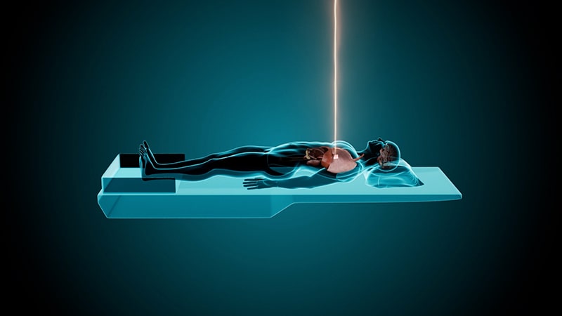 Precision & Accuracy Min