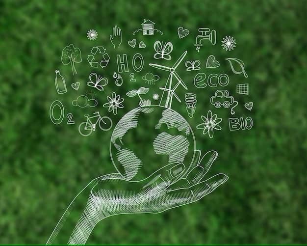 Sustainability 1